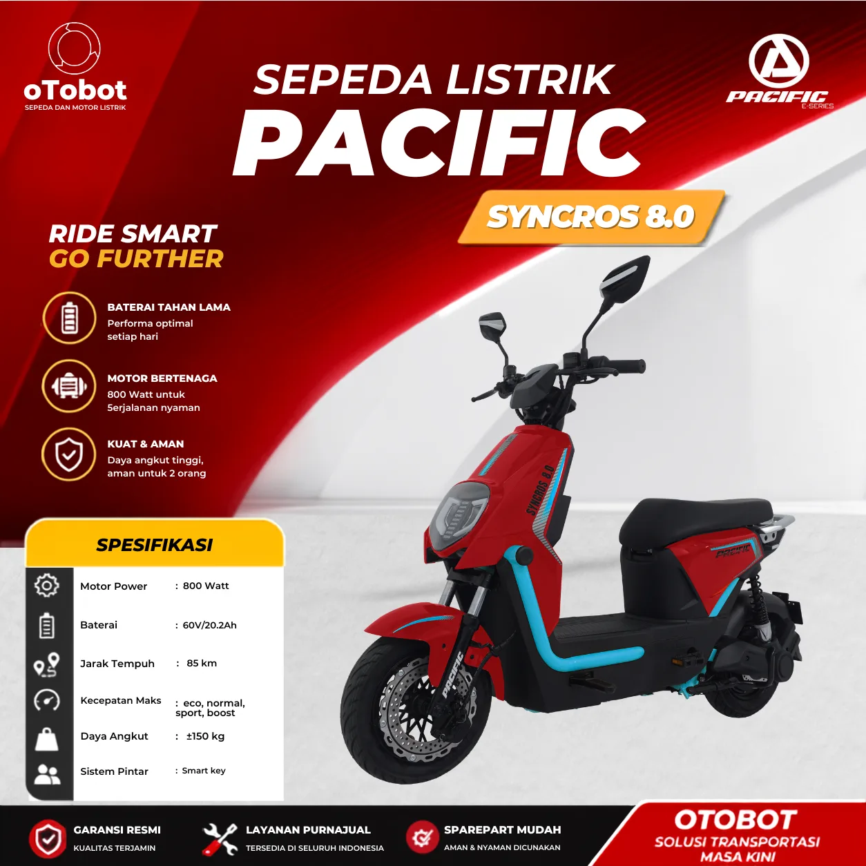 SEPEDA LISTRIK PACIFIC SYNCROS 8.0