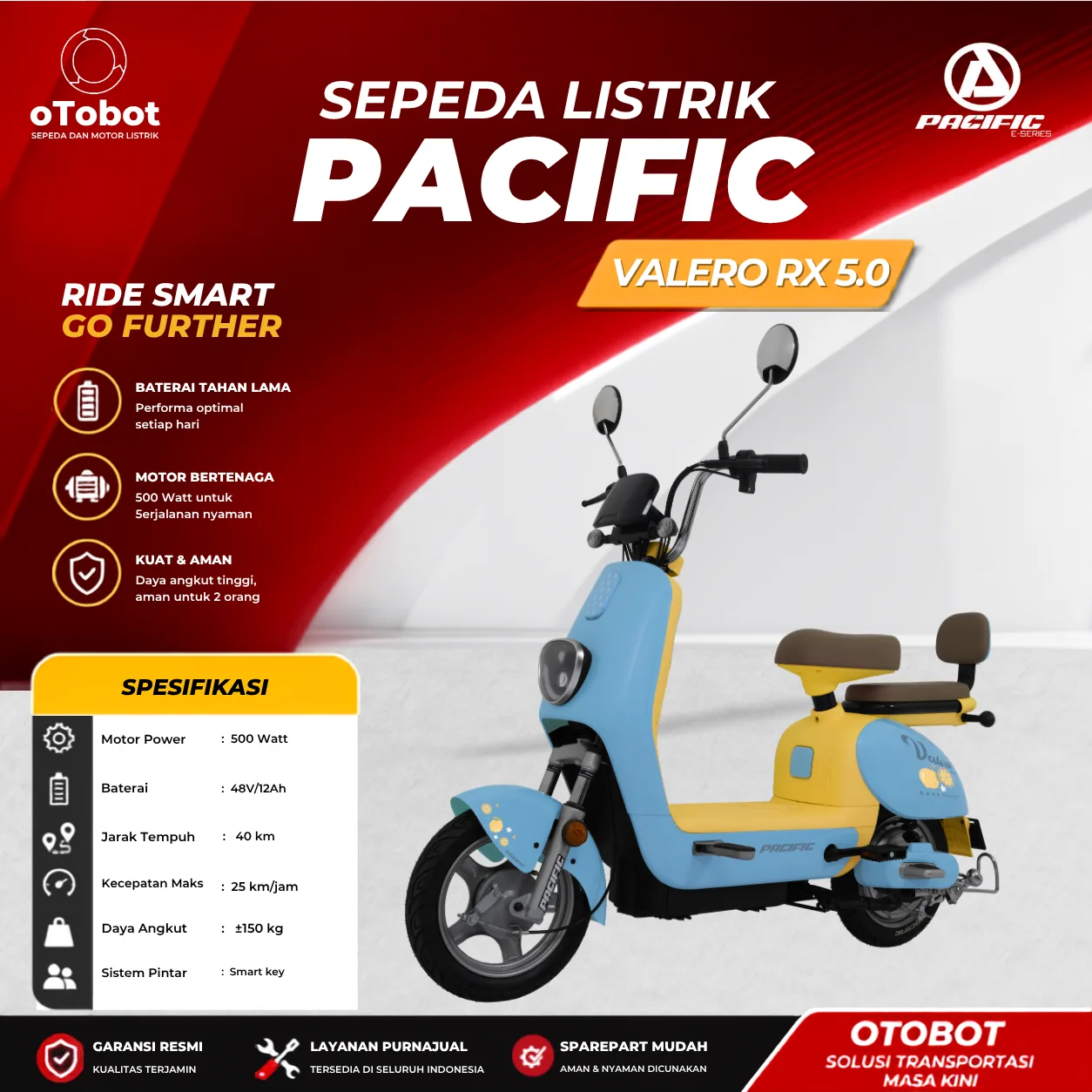 SEPEDA LISTRIK PACIFIC VALERO 5.0 RX