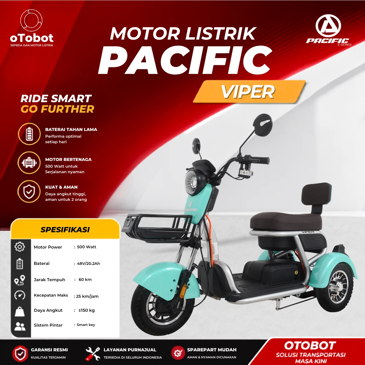 MOTOR LISTRIK PACIFIC VIPER