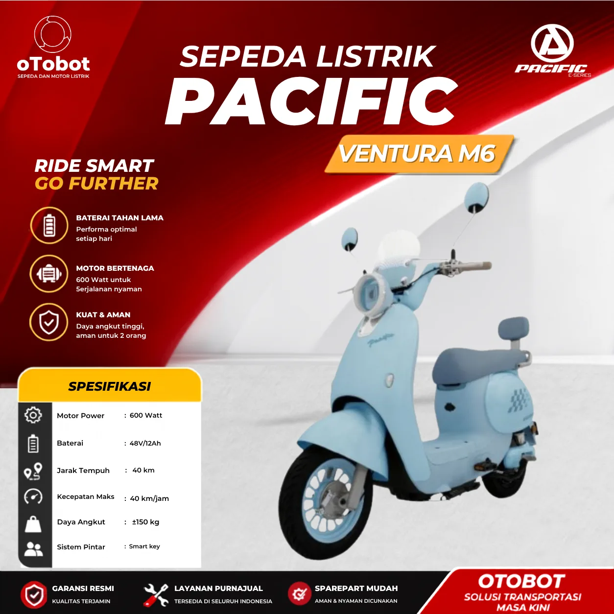SEPEDA LISTRIK PACIFIC VENTURA M6