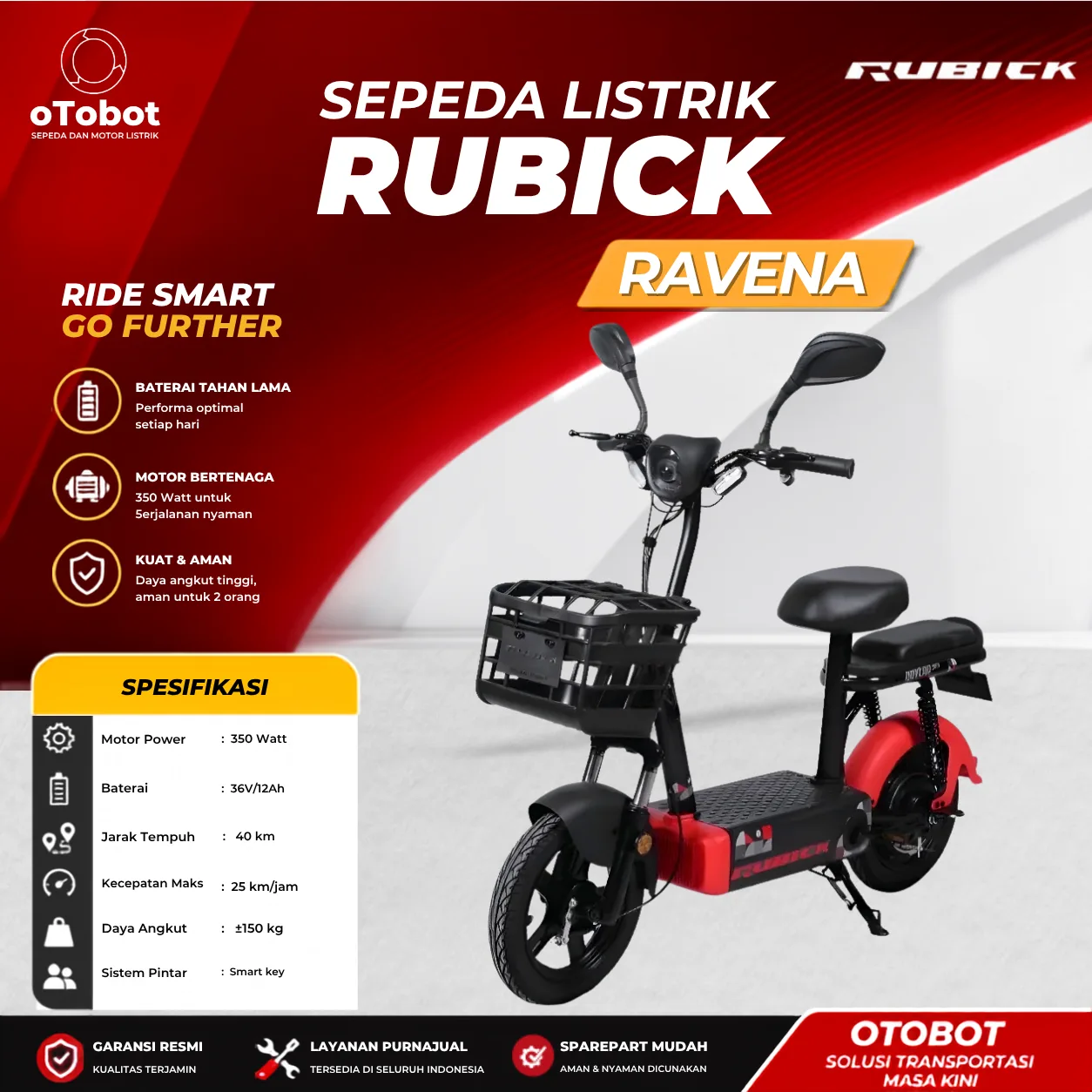SEPEDA LISTRIK RUBICK RAVENA