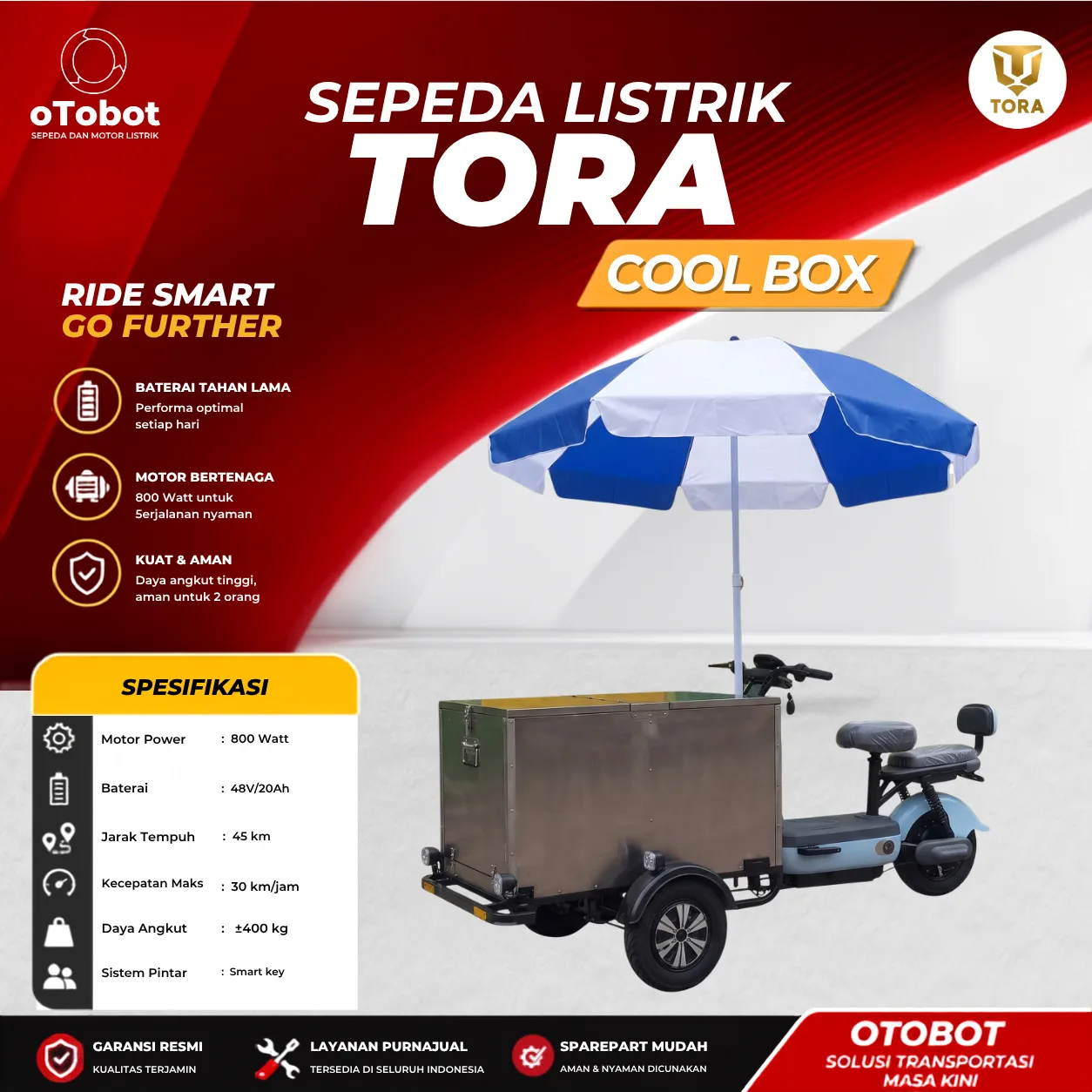 SEPEDA LISTRIK TORA COOL BOX