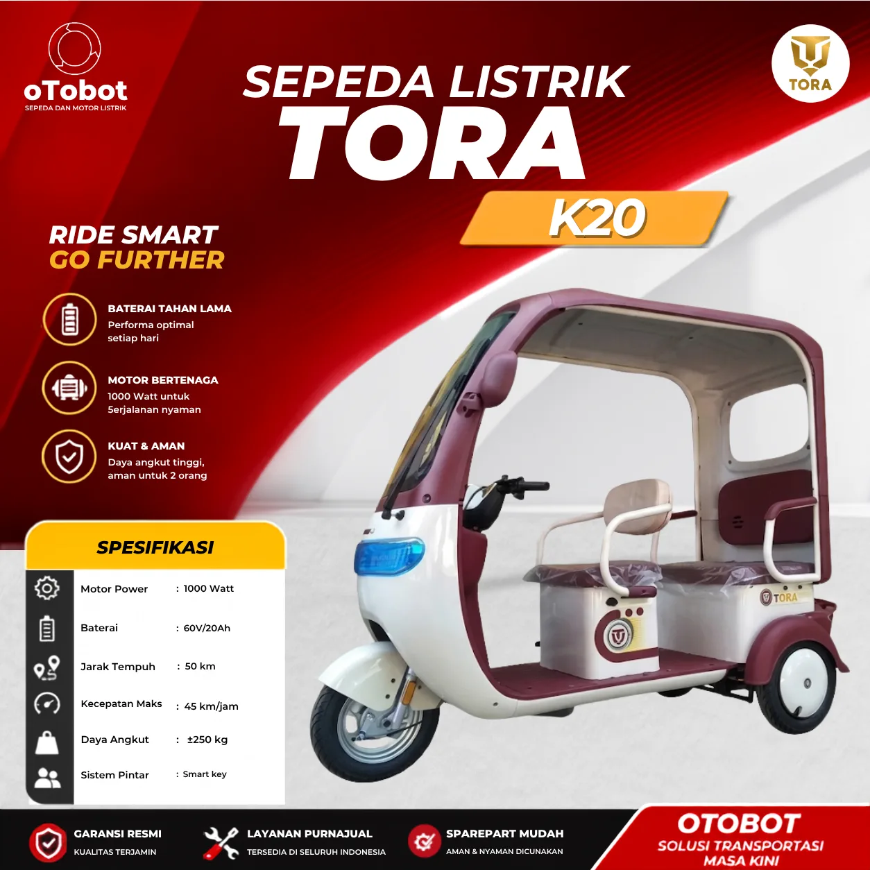SEPEDA LISTRIK TORA K20