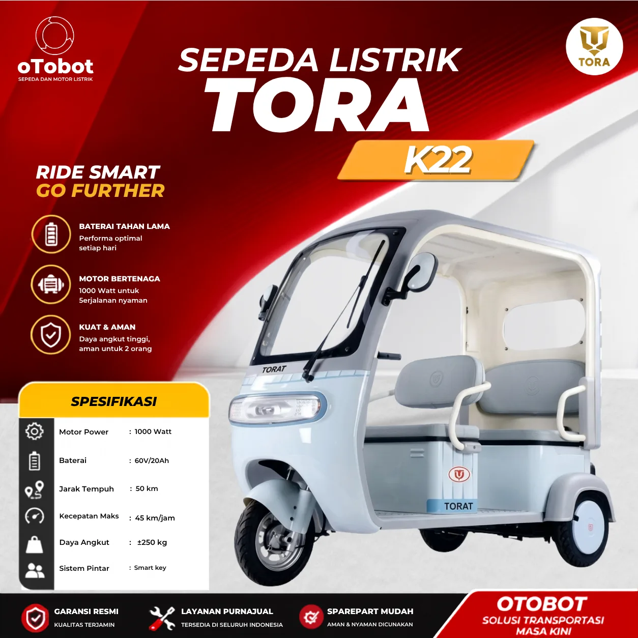 SEPEDA LISTRIK TORA K22