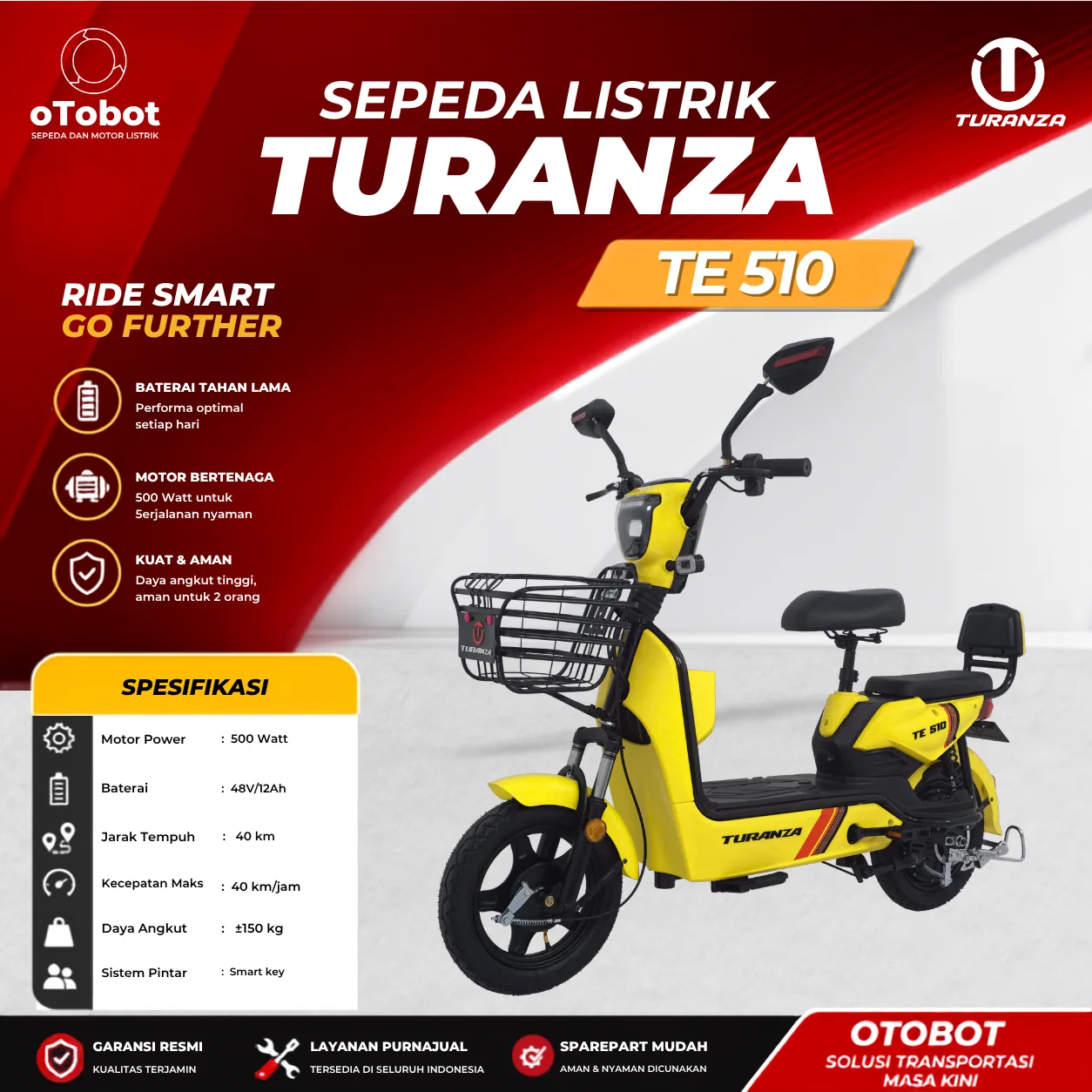 SEPEDA LISTRIK TURANZA TE 510