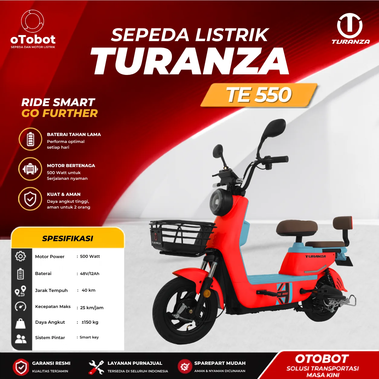 SEPEDA LISTRIK TURANZA TE 550