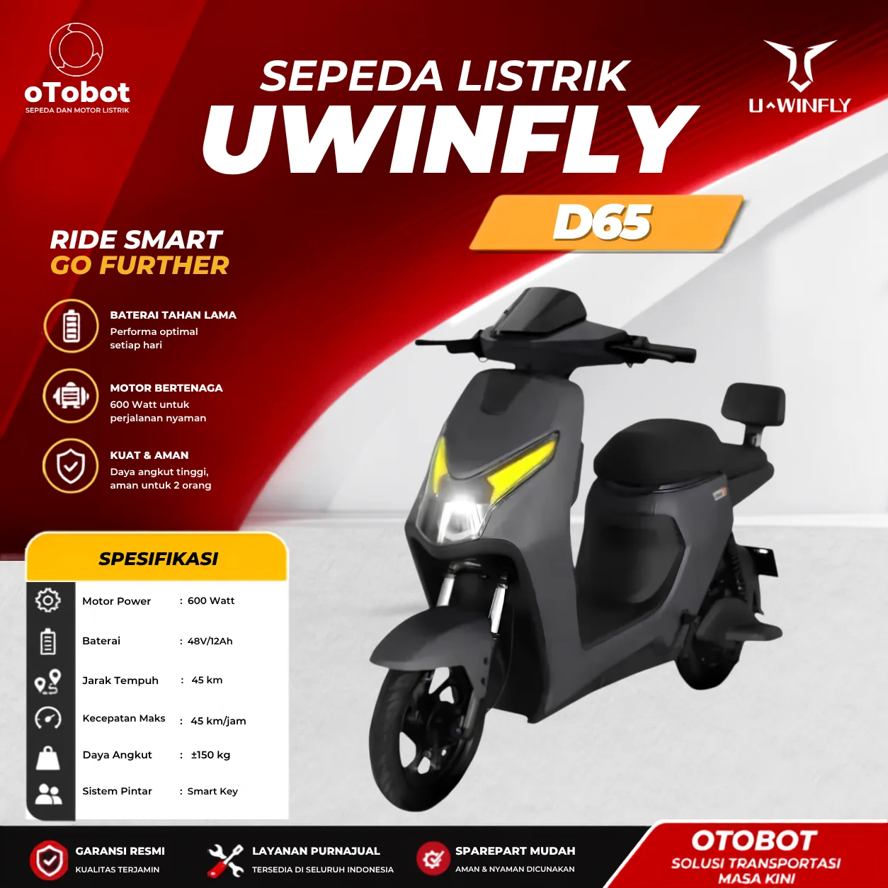SEPEDA LISTRIK UWINFLY D65