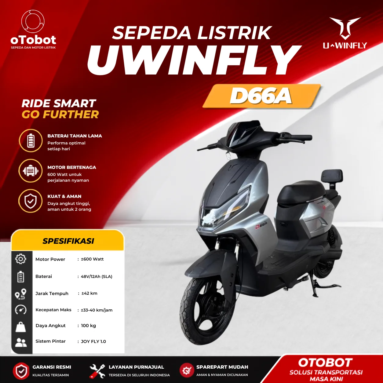 SEPEDA LISTRIK UWINFLY D66A