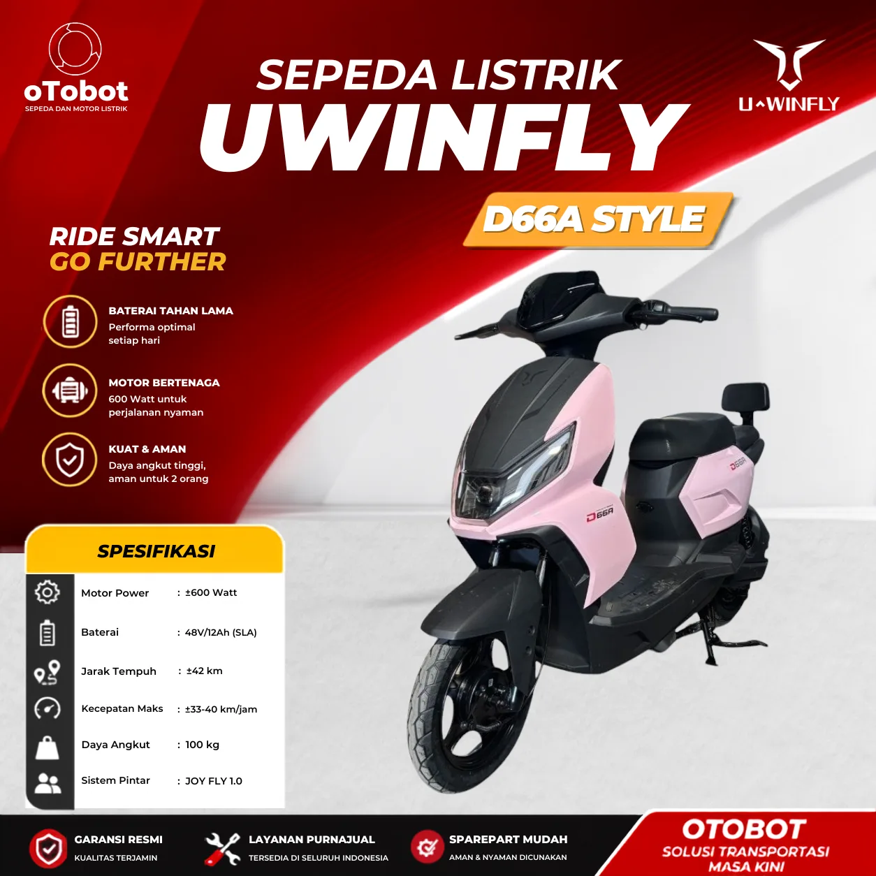 SEPEDA LISTRIK UWINFLY D66A STYLE