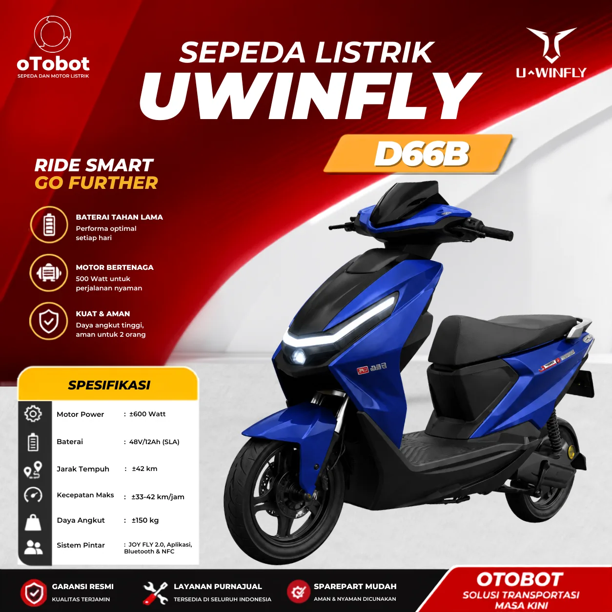 Foto produk Sepeda Listrik
