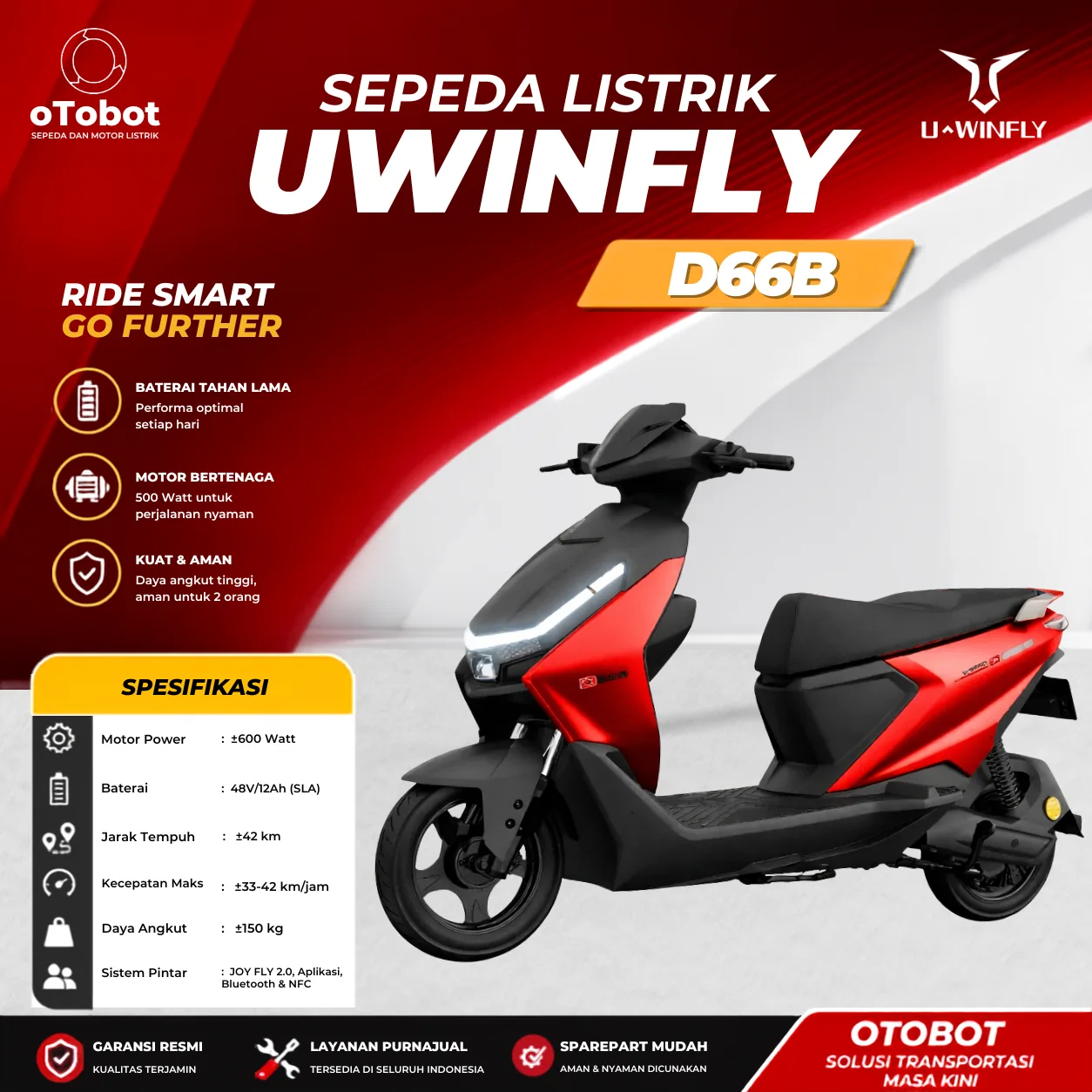 SEPEDA LISTRIK UWINFLY D66B