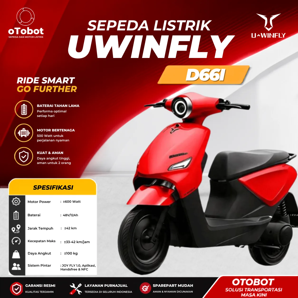 SEPEDA LISTRIK UWINFLY D66I