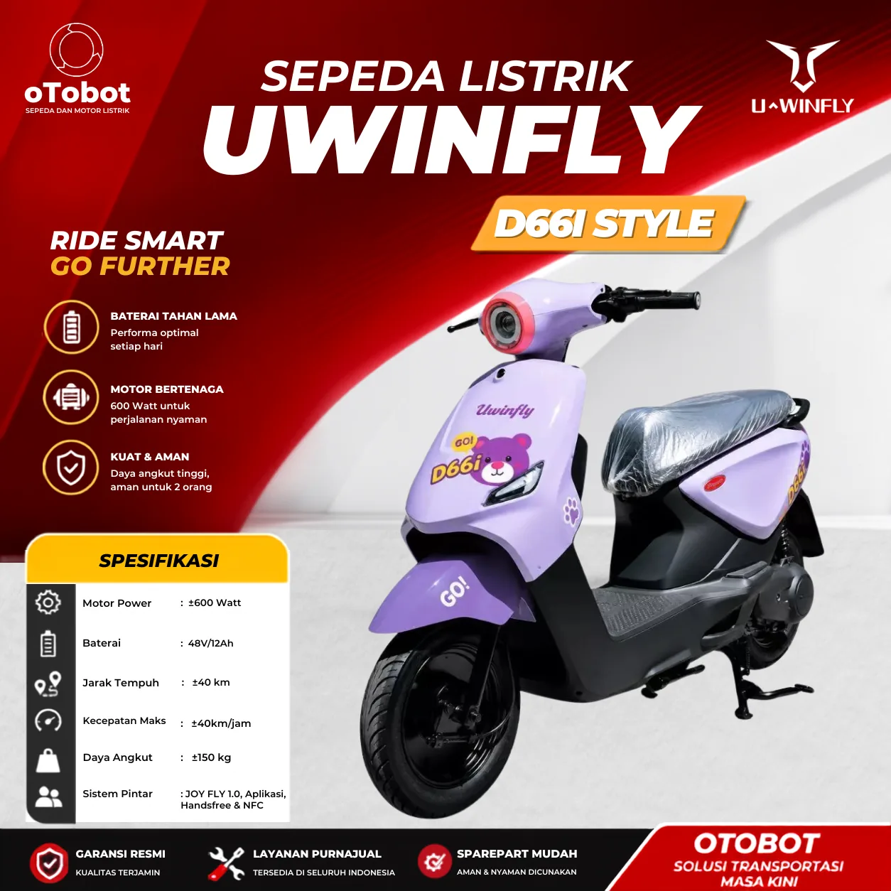 SEPEDA LISTRIK UWINFLY D66I STYLE