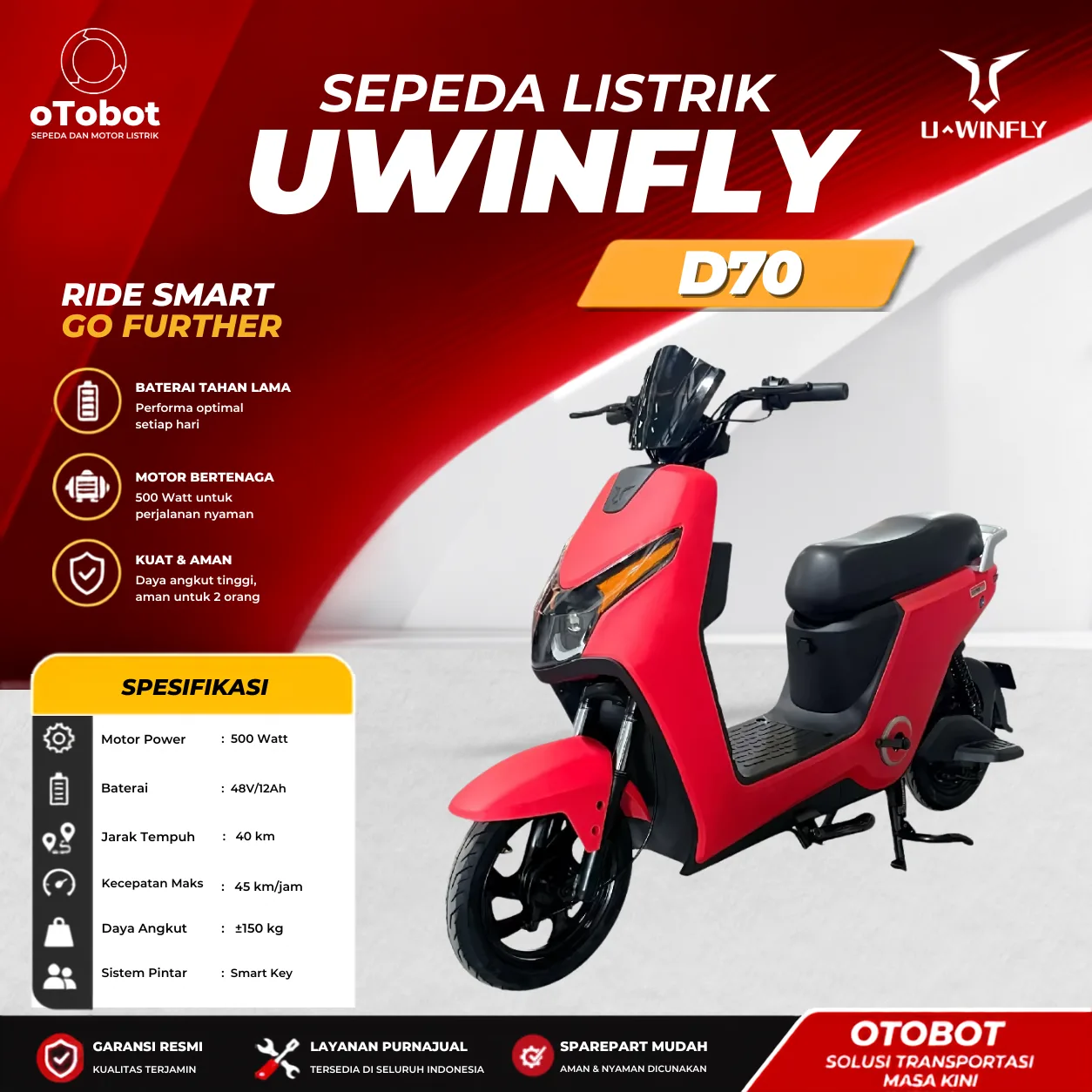 SEPEDA LISTRIK UWINFLY D70