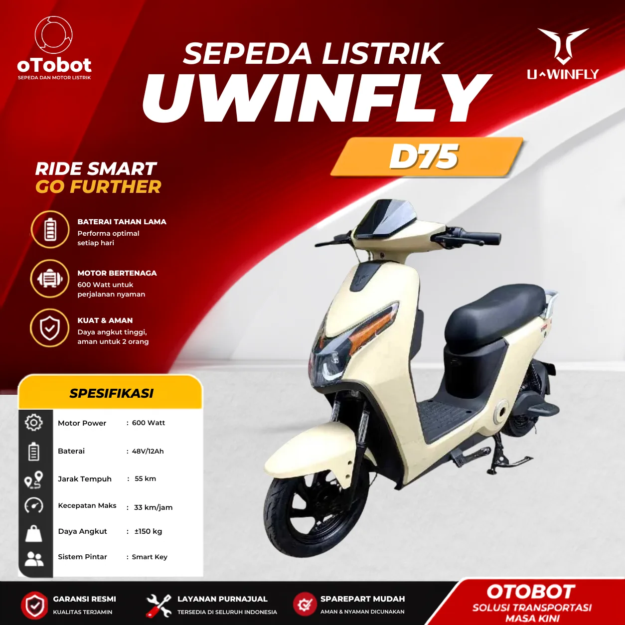 SEPEDA LISTRIK UWINFLY D75