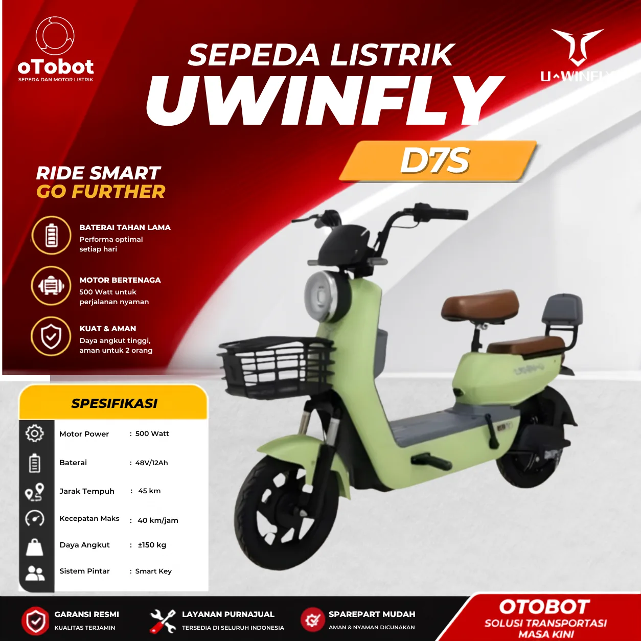 SEPEDA LISTRIK UWINFLY D7S
