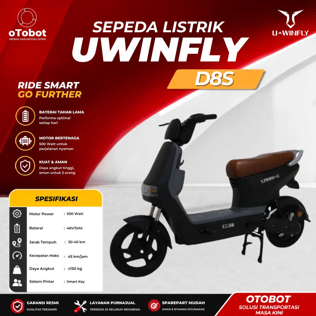 SEPEDA LISTRIK UWINFLY D8S