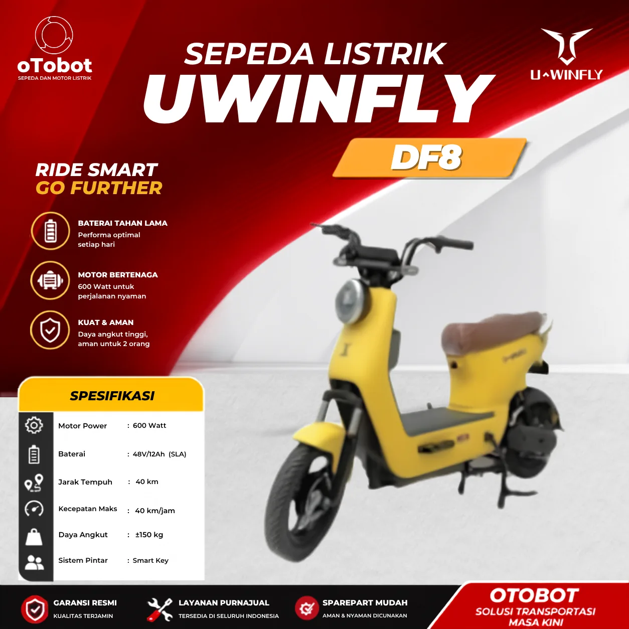 SEPEDA LISTRIK UWINFLY DF8