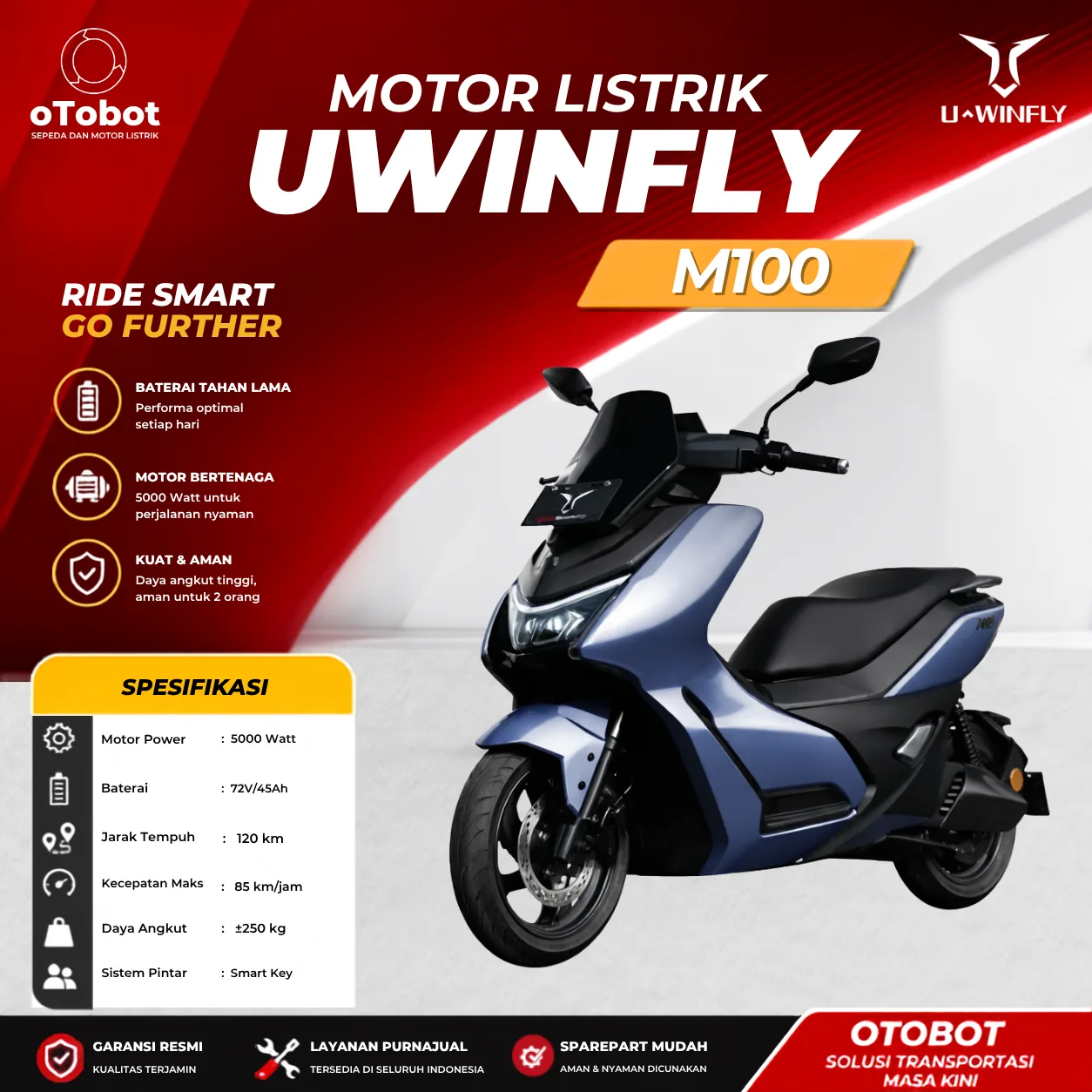 MOTOR LISTRIK UWINFLY M100