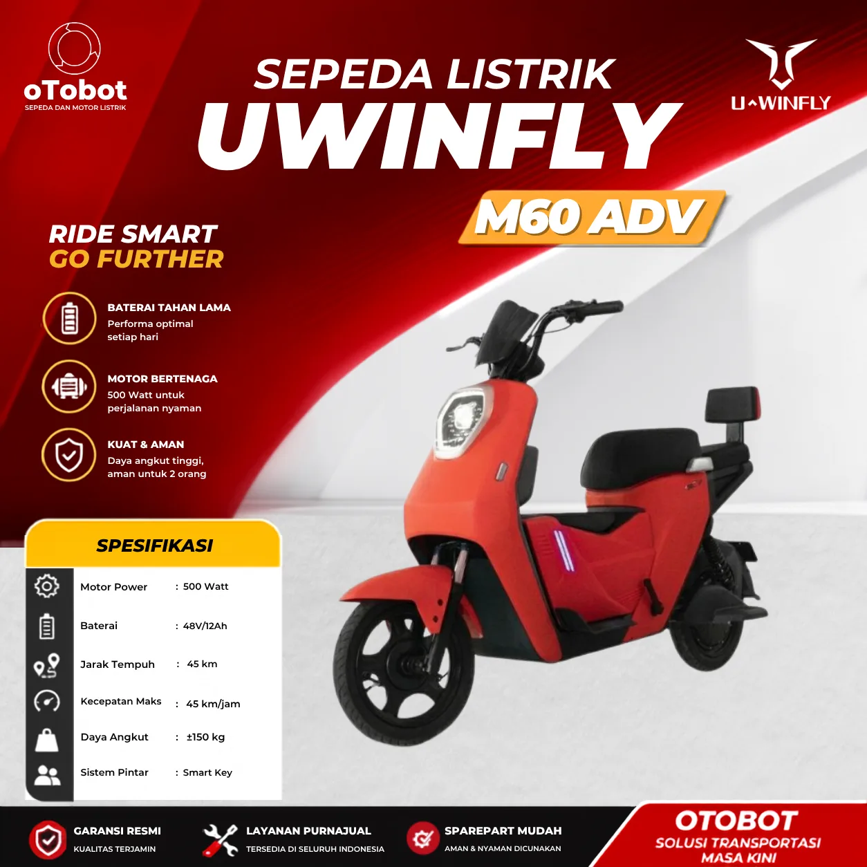 SEPEDA LISTRIK UWINFLY M60 ADV