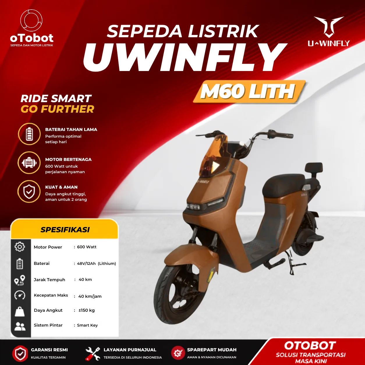 SEPEDA LISTRIK UWINFLY M60 (LITH)