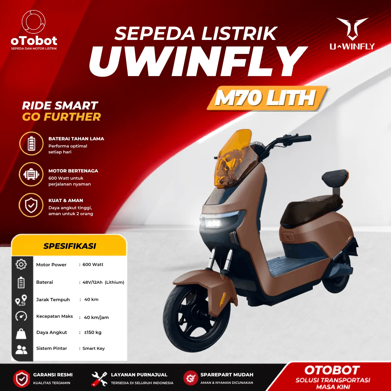 Foto produk Sepeda Listrik