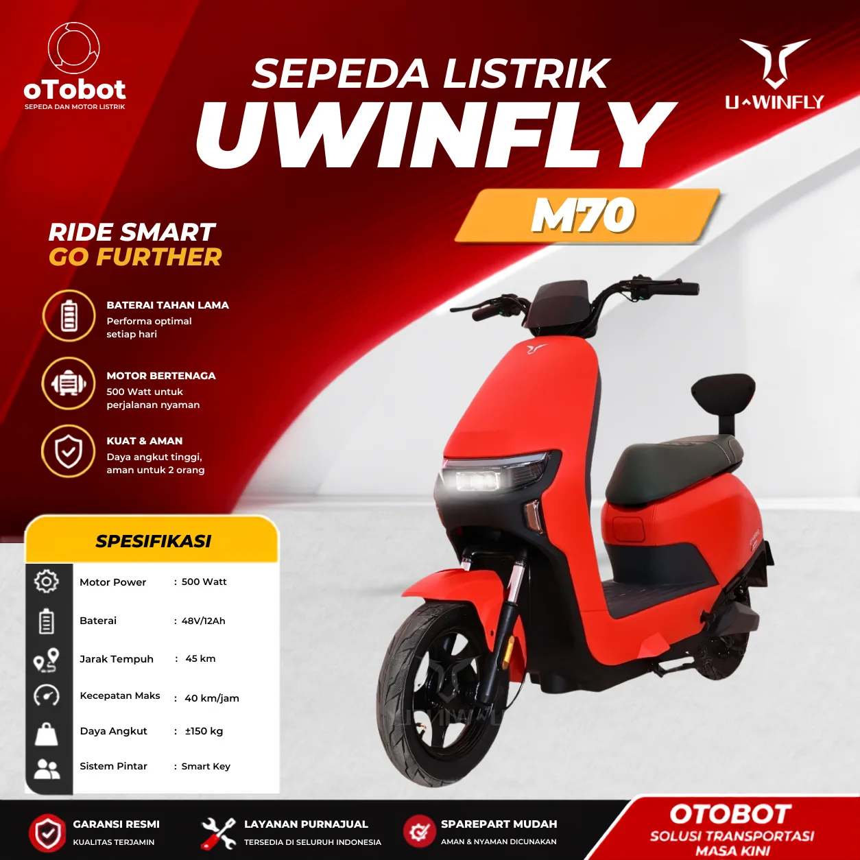 SEPEDA LISTRIK UWINFLY M70