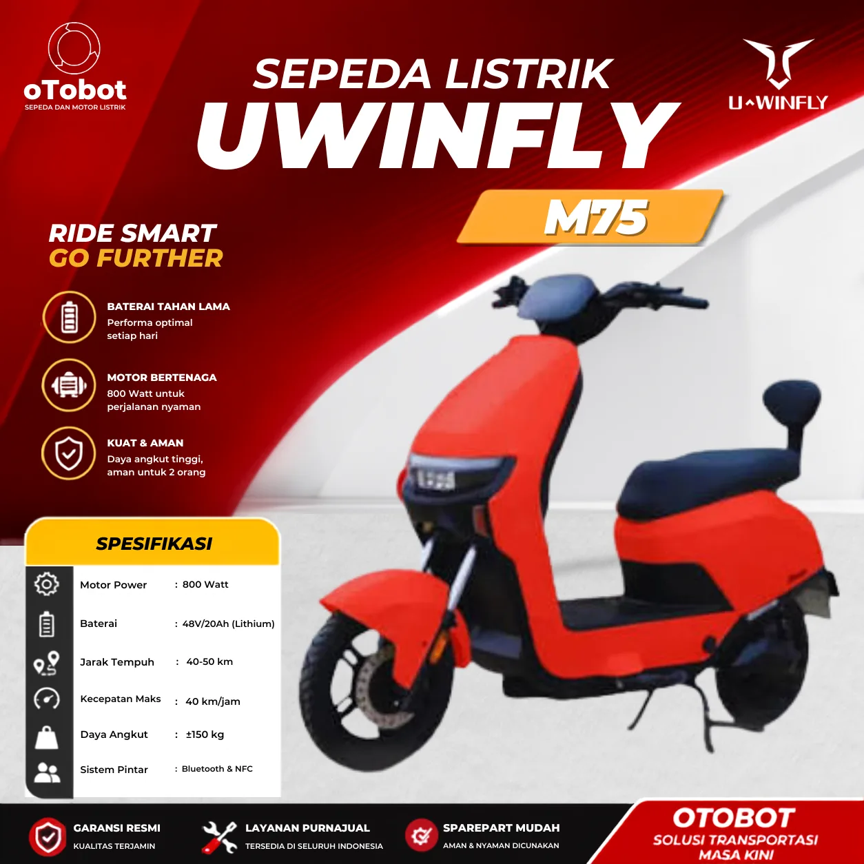 SEPEDA LISTRIK UWINFLY M75 (LITH)