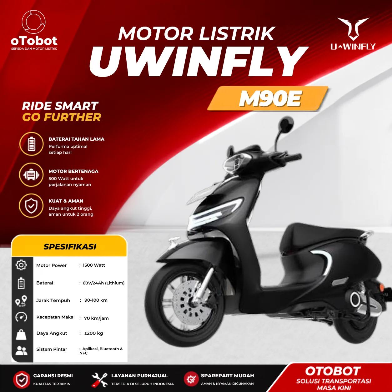 Foto produk Motor Listrik