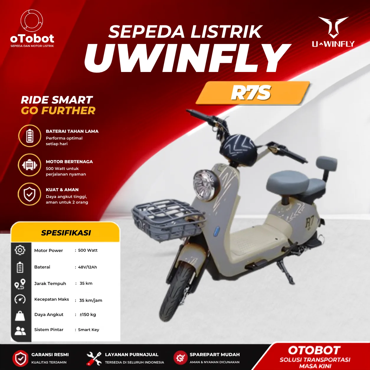 SEPEDA LISTRIK UWINFLY R7S