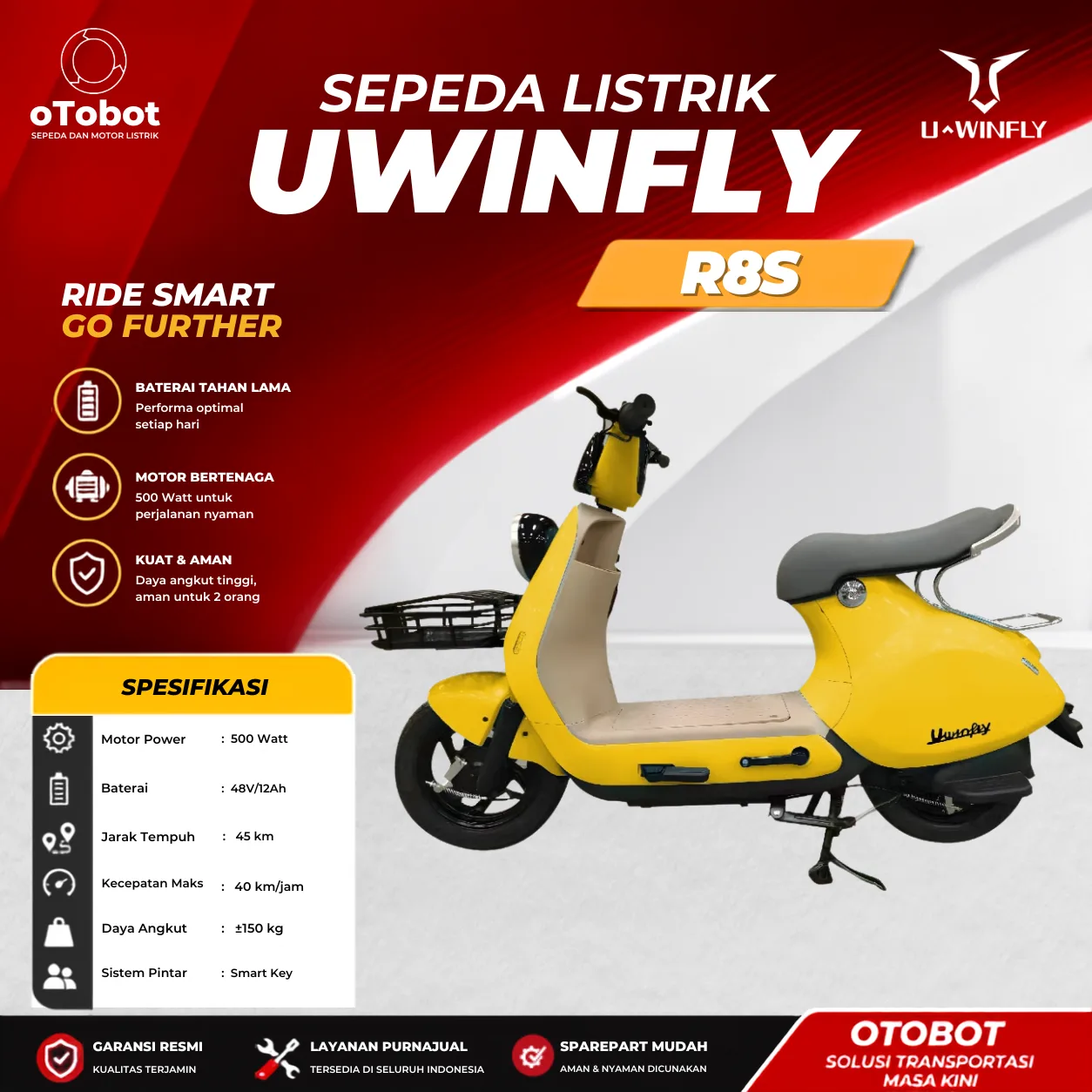 SEPEDA LISTRIK UWINFLY R8S
