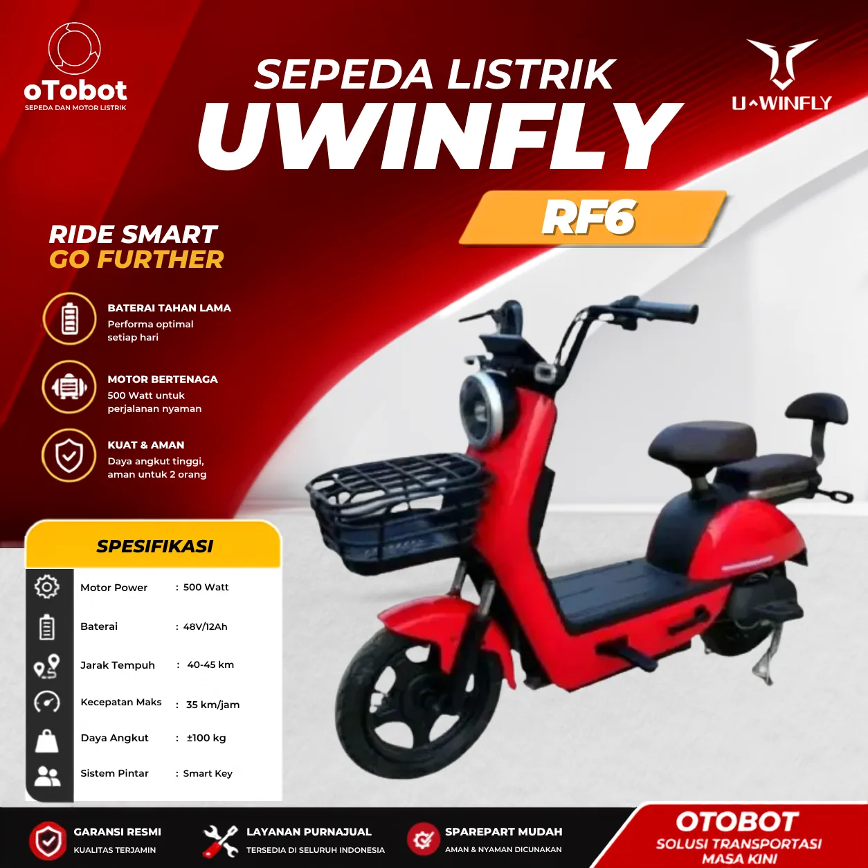 SEPEDA LISTRIK UWINFLY RF6