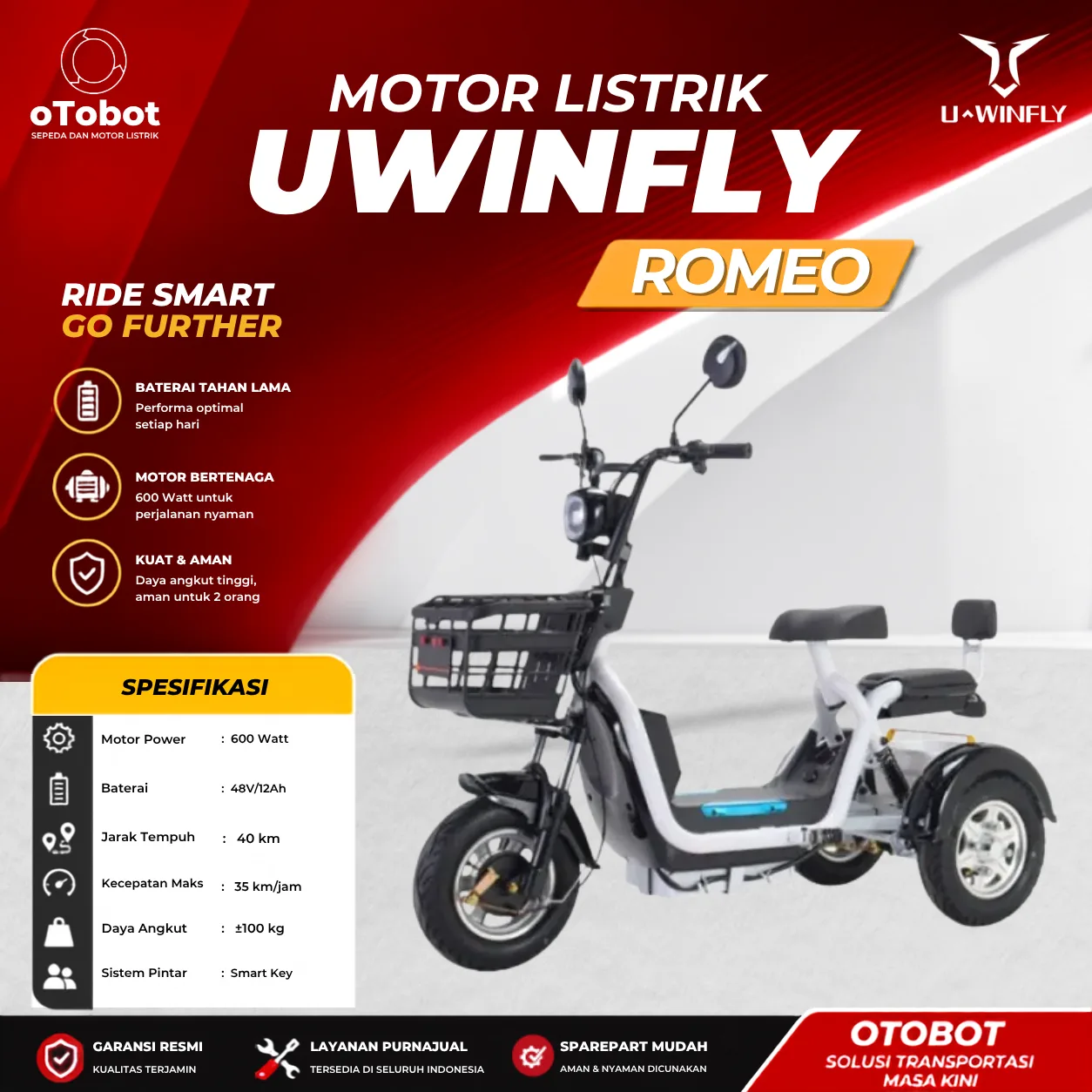 MOTOR LISTRIK UWINFLY ROMEO