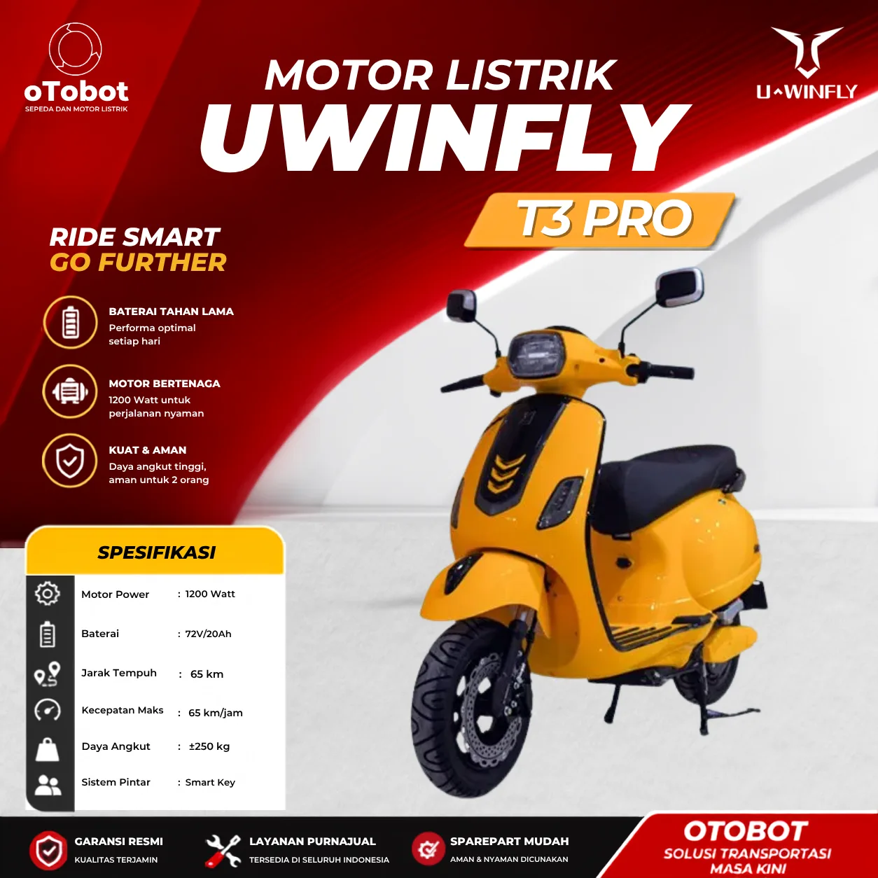 MOTOR LISTRIK UWINFLY T3PRO
