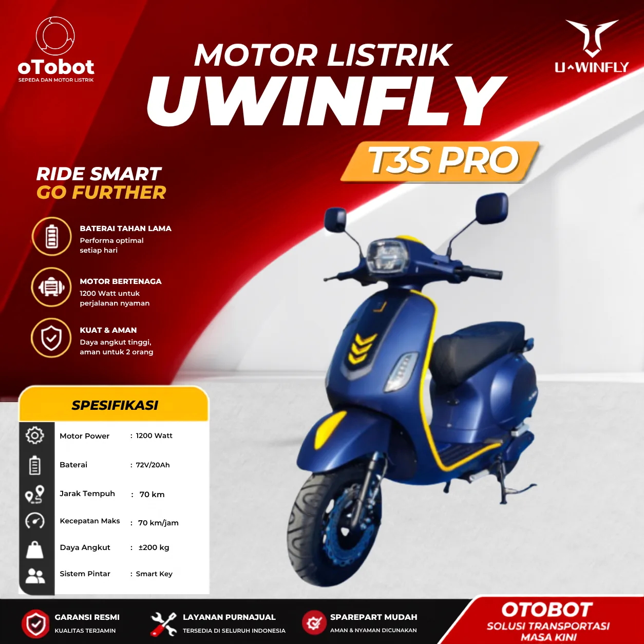 MOTOR LISTRIK UWINFLY T3S PRO