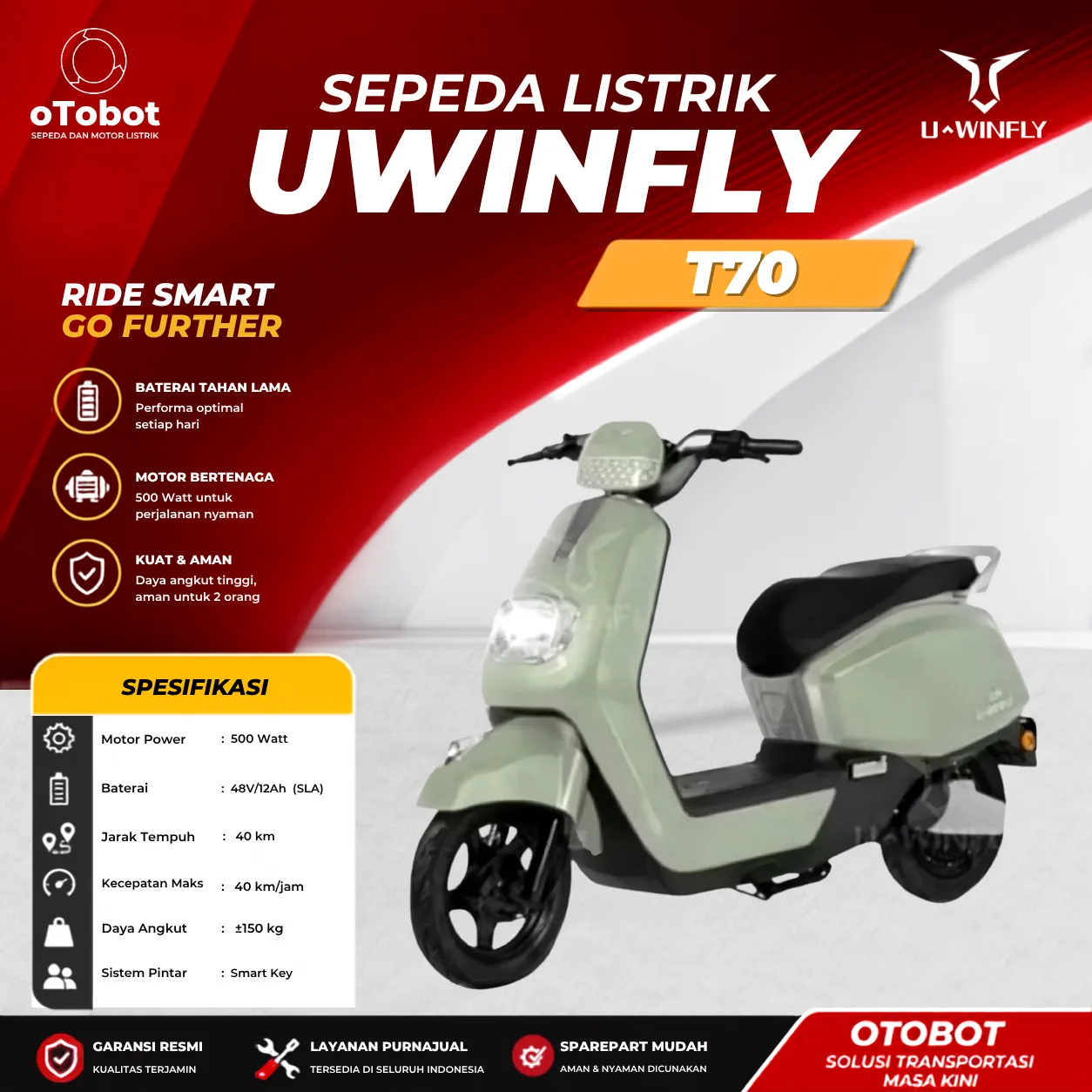 SEPEDA LISTRIK UWINFLY T70