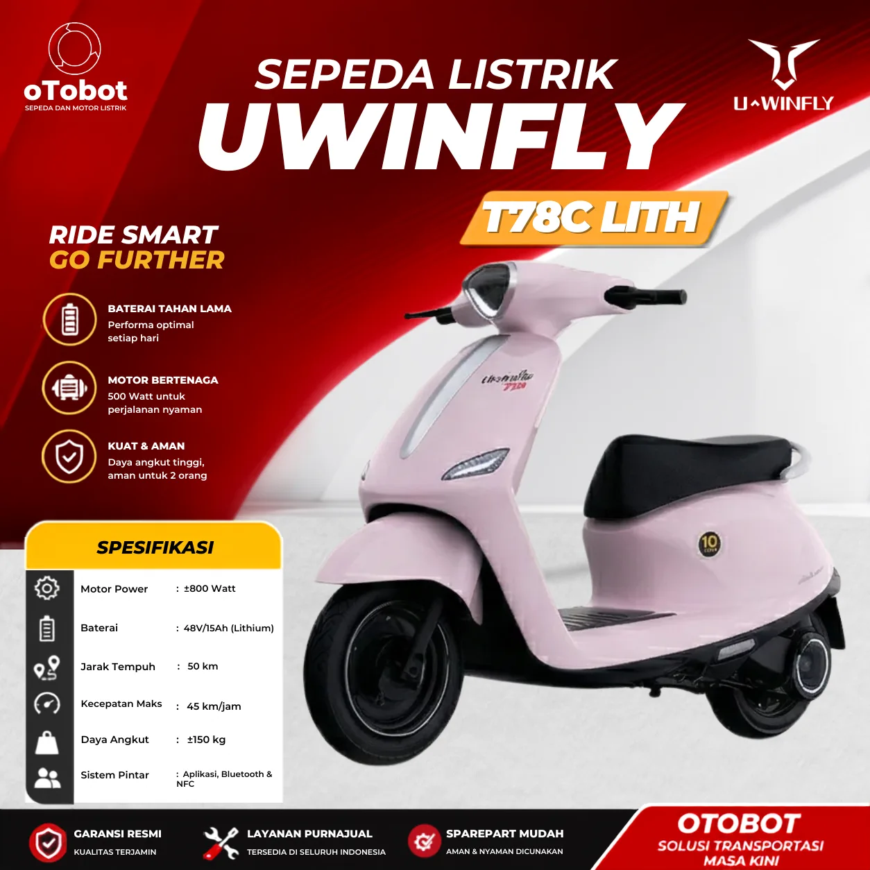 SEPEDA LISTRIK UWINFLY T78C (LITH)