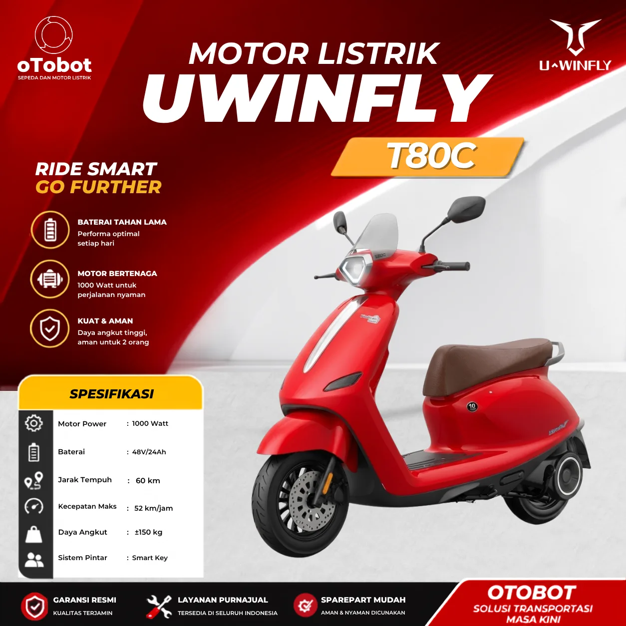 MOTOR LISTRIK UWINFLY T80C