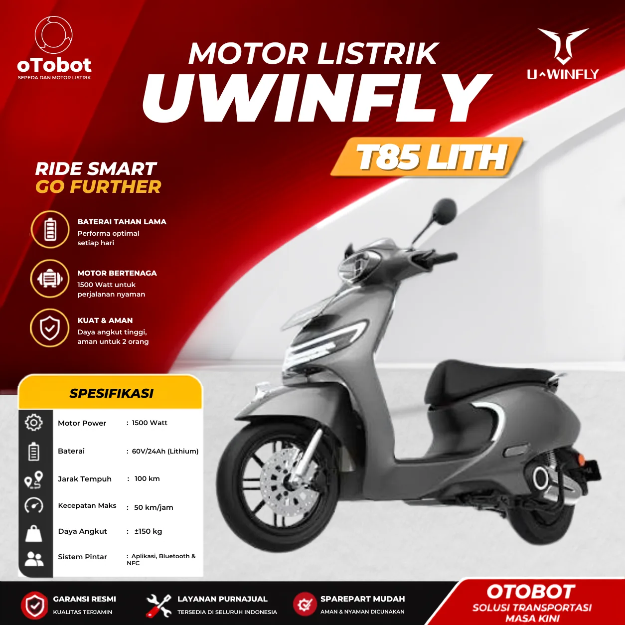 MOTOR LISTRIK UWINFLY T85 (LITH)