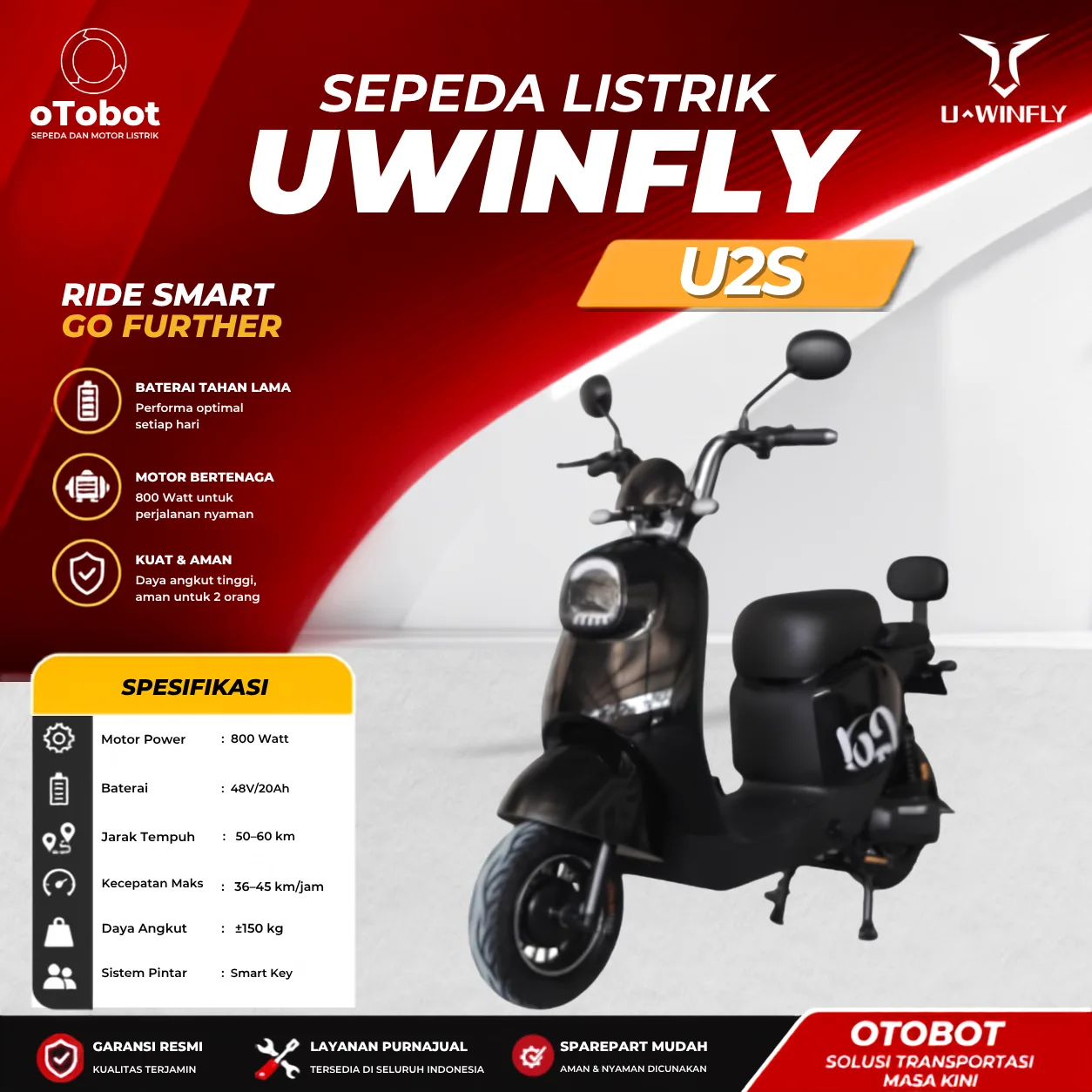 SEPEDA LISTRIK UWINFLY U2S