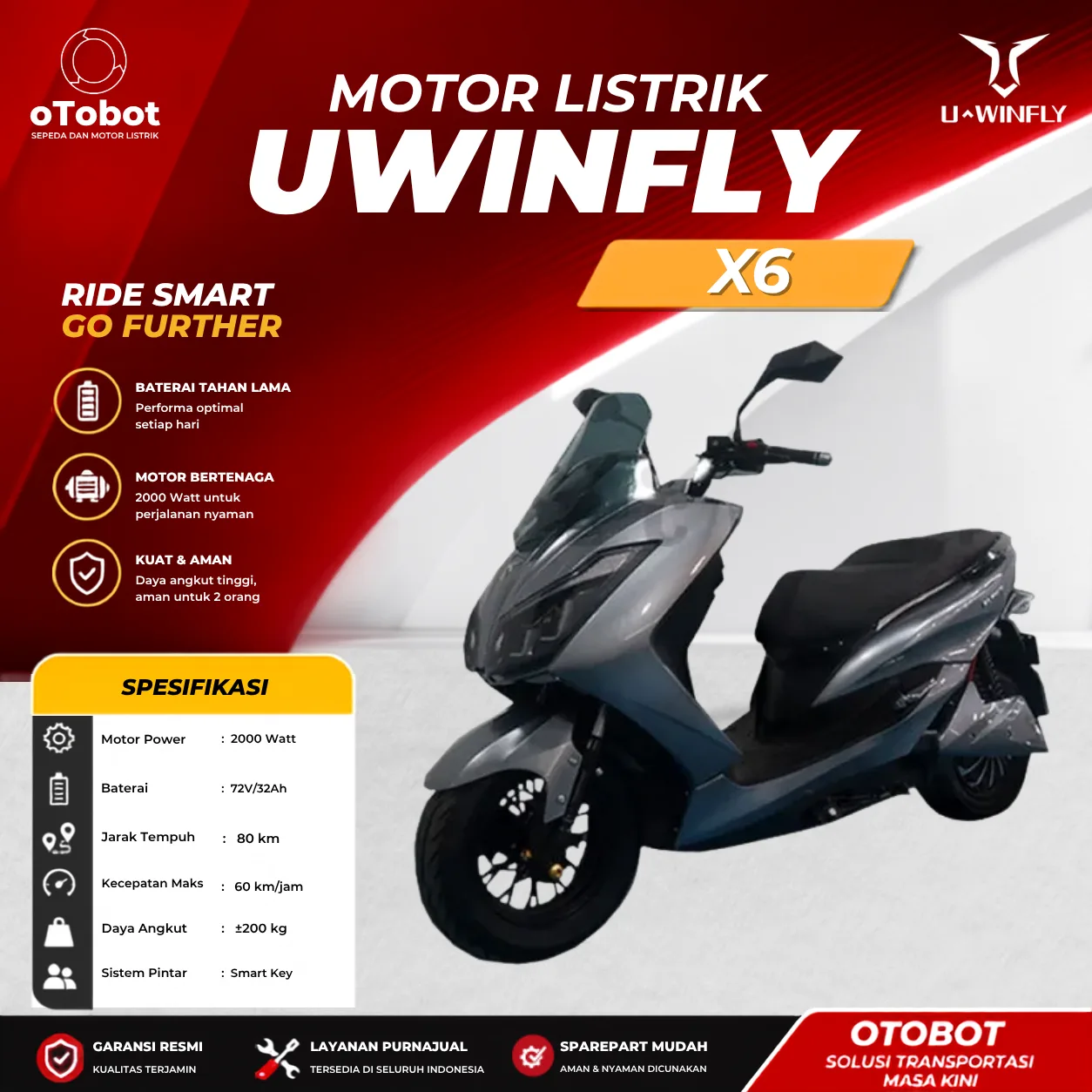 MOTOR LISTRIK UWINFLY X6