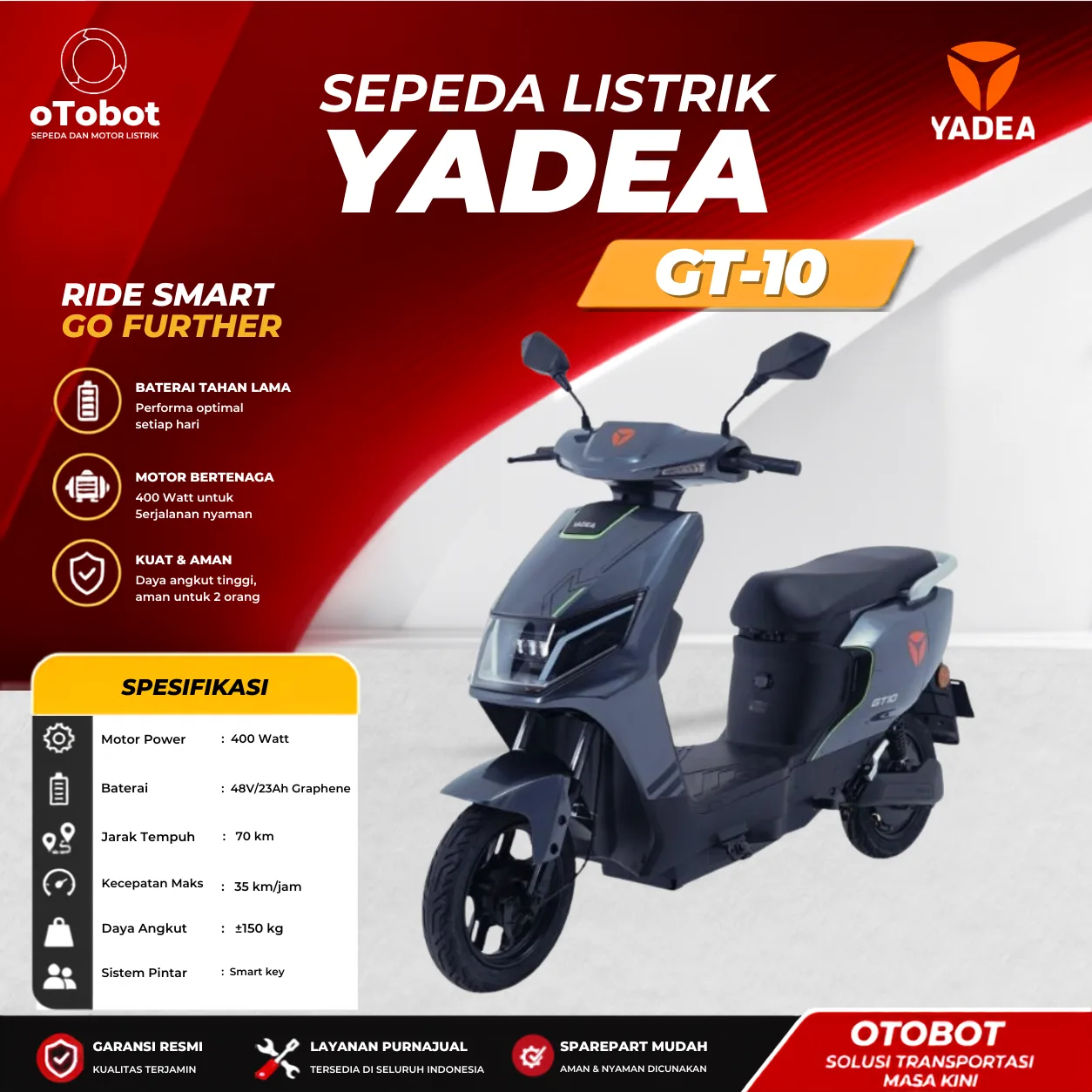 SEPEDA LISTRIK YADEA GT-10