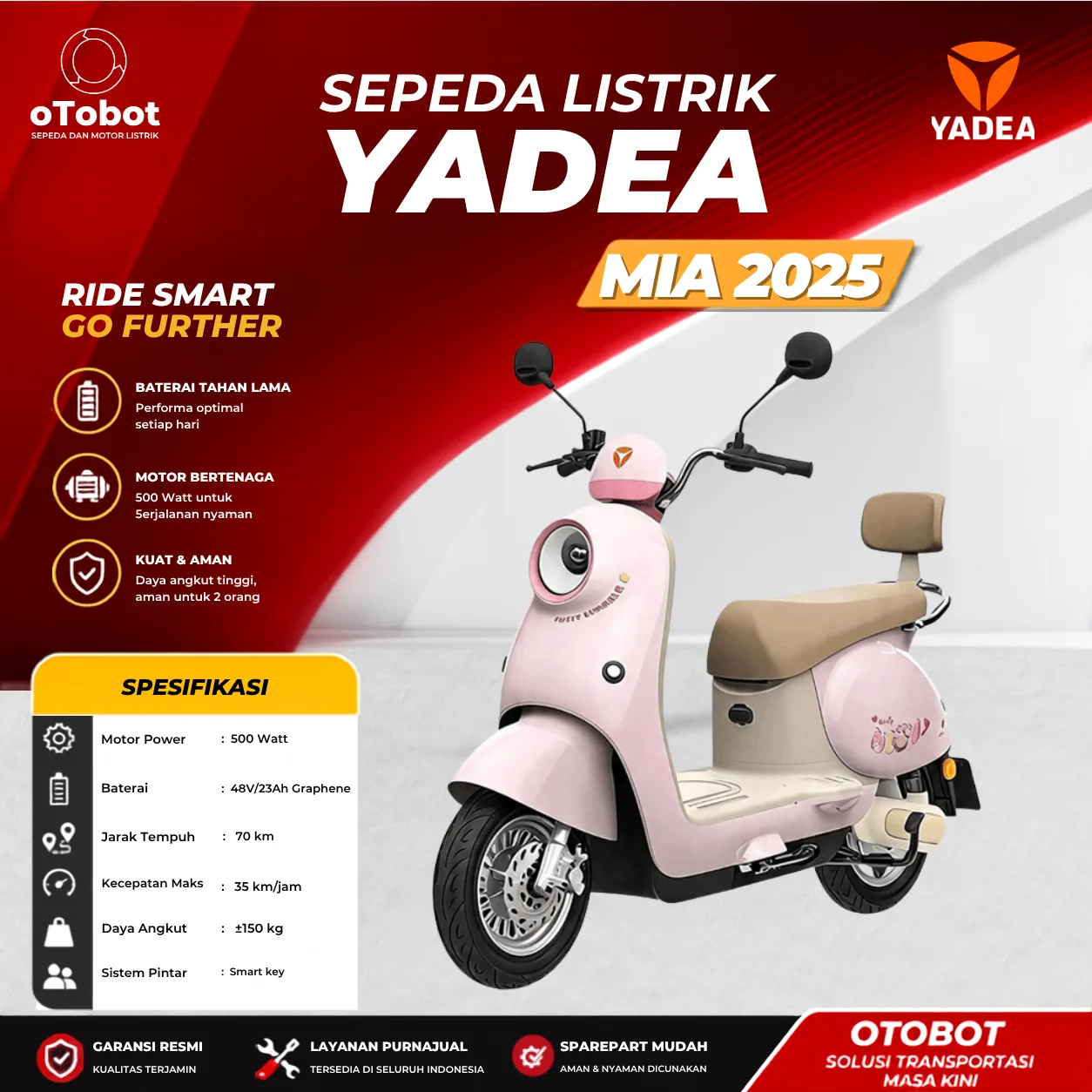 Foto produk Sepeda Listrik