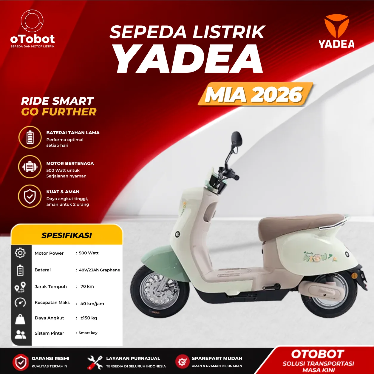 Foto produk Sepeda Listrik