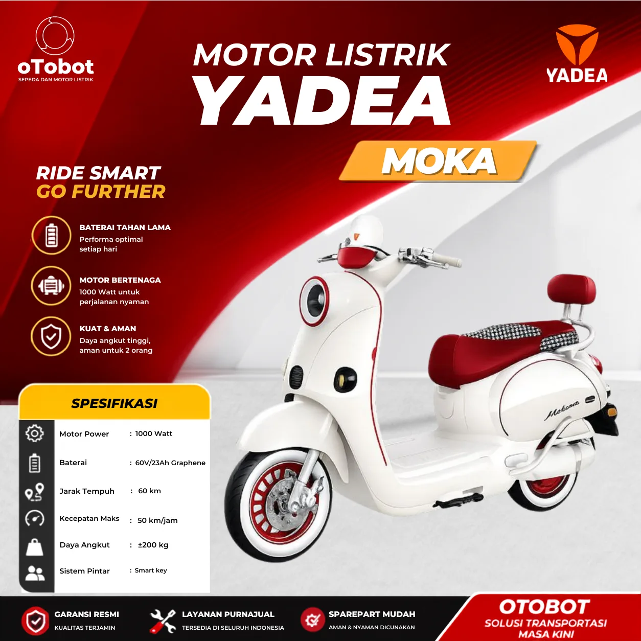 Foto produk Motor Listrik