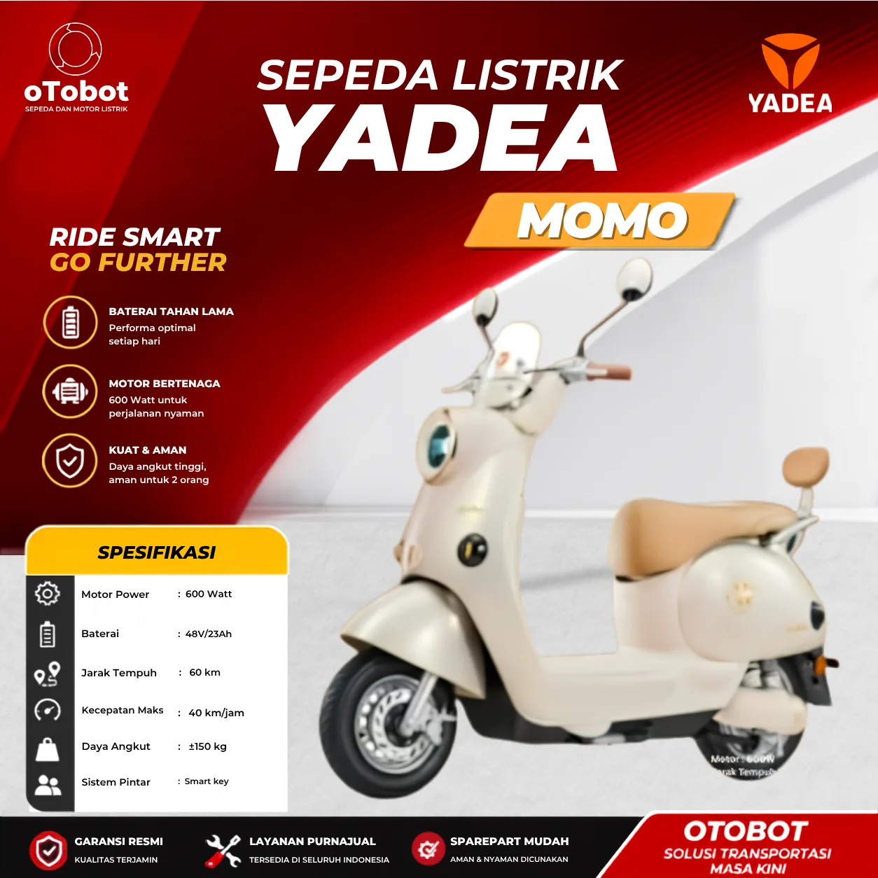 SEPEDA LISTRIK YADEA MOMO