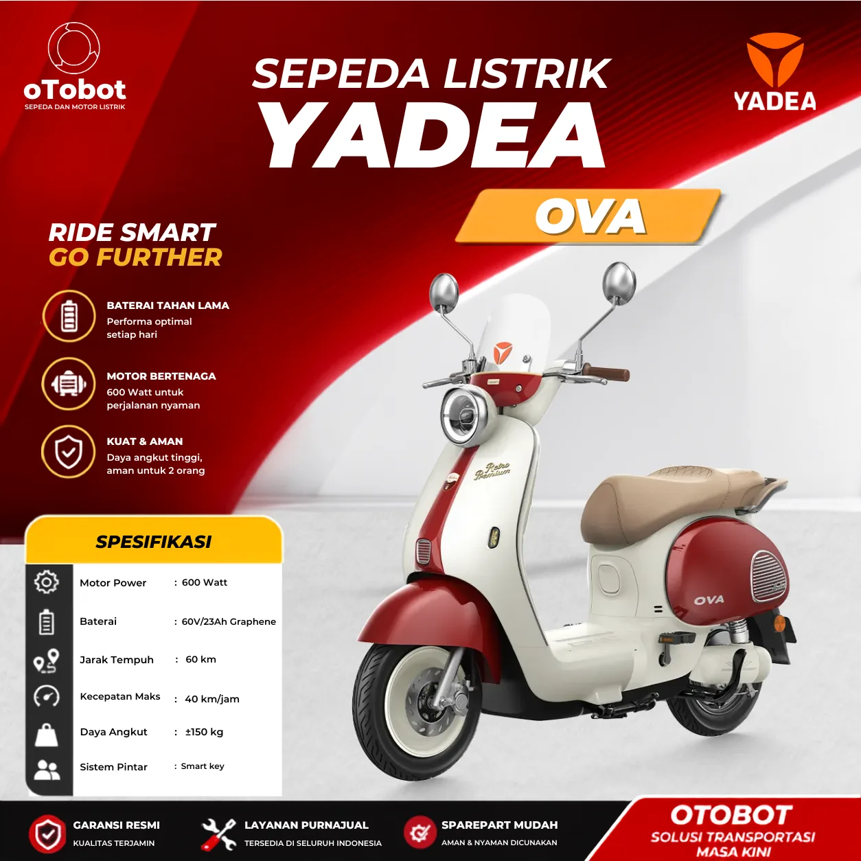 SEPEDA LISTRIK YADEA OVA